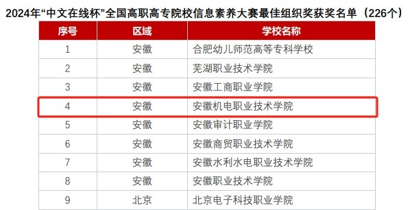 最佳组织奖.jpg