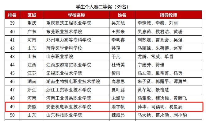 二等奖.jpg